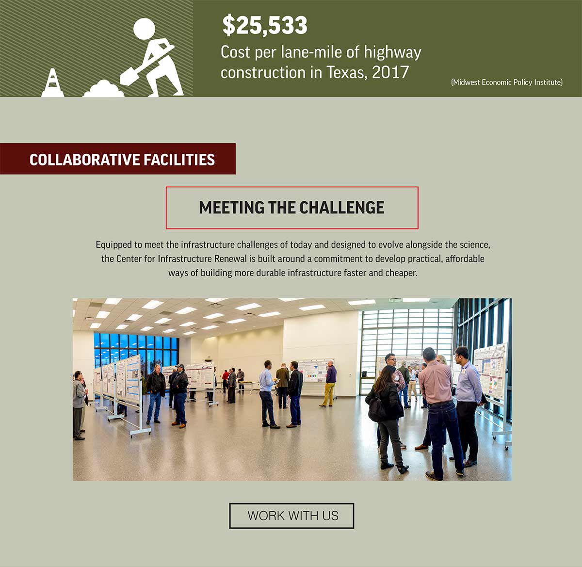 $25,533 cost per lane-mile of highway construction in Texas, 2017 - Collaborative Facilities - meeting the challenge, work with us