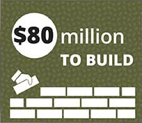 $80 million to build