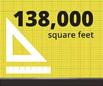 138,000 square feet