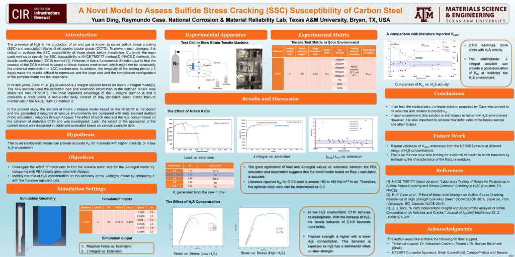 Yuan_Ding_CIR_Advisory_Panel_Poster_A_Novel_Model_For_Assessing_SCC_suscepitibility_Of_Carbon_Steel