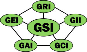 Geosynthetic Institute Logo